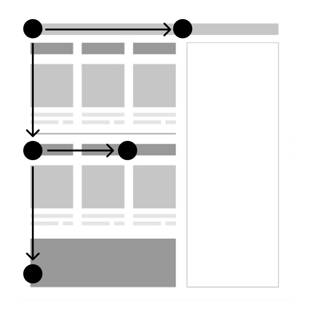 основы UX